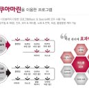 자신감 피부관리샵 이미지