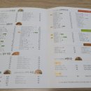 슈퍼키친강남 이미지