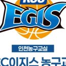 농구교실 이미지