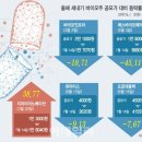 ●매경이 전하는 세상의 지식(매-세-지,7월 17일) 이미지