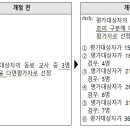 다면 이미지
