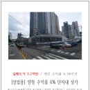 부산시민부동산공인중개사사무소 이미지