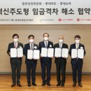 (주)더블유파트너스 이미지