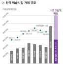 신흥테크 네이버블로그