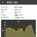 익수농장 이미지