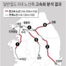 청량리3 이미지