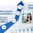 (주)잡드림 경기일보