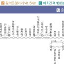 [공영] 대동공영 외동터미널 ↔ 선암 ↔ 덕산 이미지