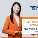 고서슈퍼
