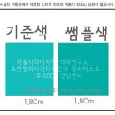 2022년 5월 13일(금) 1회차 컬러리스트 기사 1교시 문제풀이 이미지