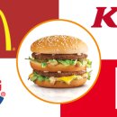 KFC 뒤 이미지