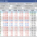 대영정보통신 이미지