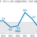 미지수 이미지