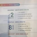 체인지안경 | 아산안경 니콘 GEN S 변색렌즈