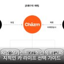차즘 장기렌트 리스 견적 비교와 지적인 카 라이프 선택 가이드