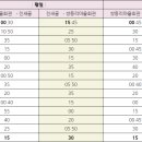 행정2리마을회관 이미지