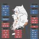 한국도시정비사업연구원 이미지