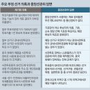 [개국본 POINT] 선관위 투개표 시연회 이미지