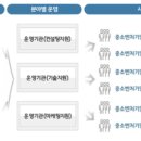 녹스휴 이미지