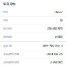 달구벌대로 이미지