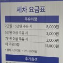 제이제이주유소 이미지