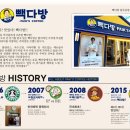 빽다방세종 - 세종특별자치시 한누리대로 2143 | 빽다방세종