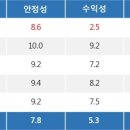 특징주, <b>삼영엠텍</b>-원자력발전 테마 상승세에 5.63% ↑
