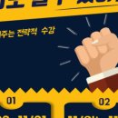 기막힌컴퓨터 이미지
