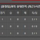 홈핌