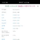 엉아 PC방 이미지