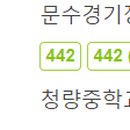 한국안전보건협회울산지회 이미지