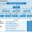 한진상사 이미지
