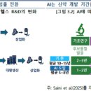 아론프라임(주)