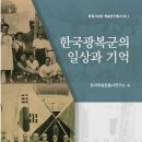 독립기념관출판사