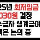 2025년 최저임금 10,030원 결정, 2025년 수급자 생계급여 기준 중위소득은 현재 논의 중 이미지