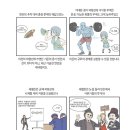 대전동부키즈 이미지