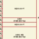 W트레이닝센터 이미지