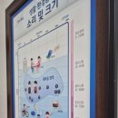 굿모닝보청기(함안점) | 함안보청기 굿모닝보청기 함안센터에 다녀온 솔직후기