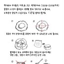 맥키쉬
