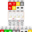 (주)원진신약 이미지