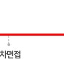 다이토키스코(주) 이미지