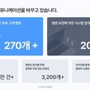 모션 이미지