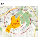 와이제이프라자 이미지