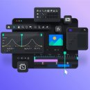 컴퓨터 영상촬영편집 이미지