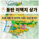 호수부영랜드공인중개사사무소 | 동탄상가 신리IC D21블럭 이택지상가 상권분석!! 트램·호수공원·배후세대 세 가지를 다 가진!!