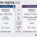 림스내과의원 이미지