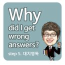 영독대치학원