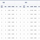 참좋은전력 이미지