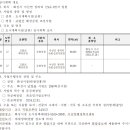 화성카1번지 이미지