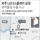 정인화학 네이버블로그